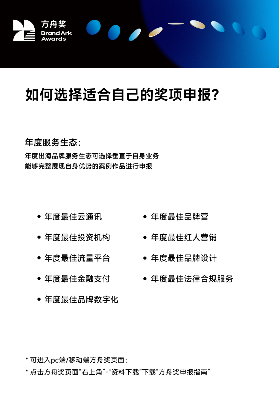 聚焦品牌增长 | 2024方舟奖申报答疑指南