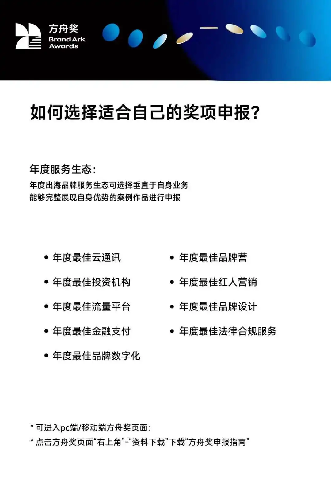 50+品牌、200+服务商已申报,2024方舟奖火热进行中!