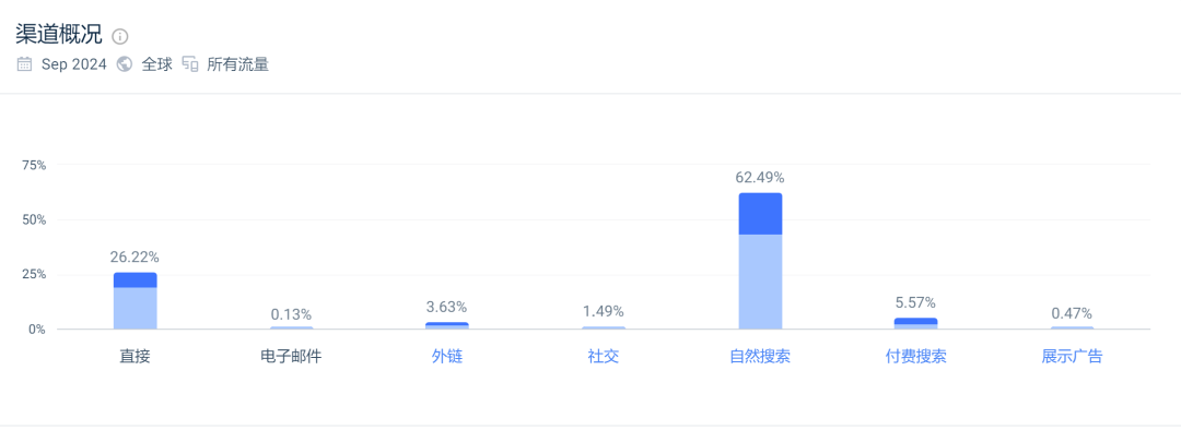 日本市占率第一！智能家居出海下一个独角兽？