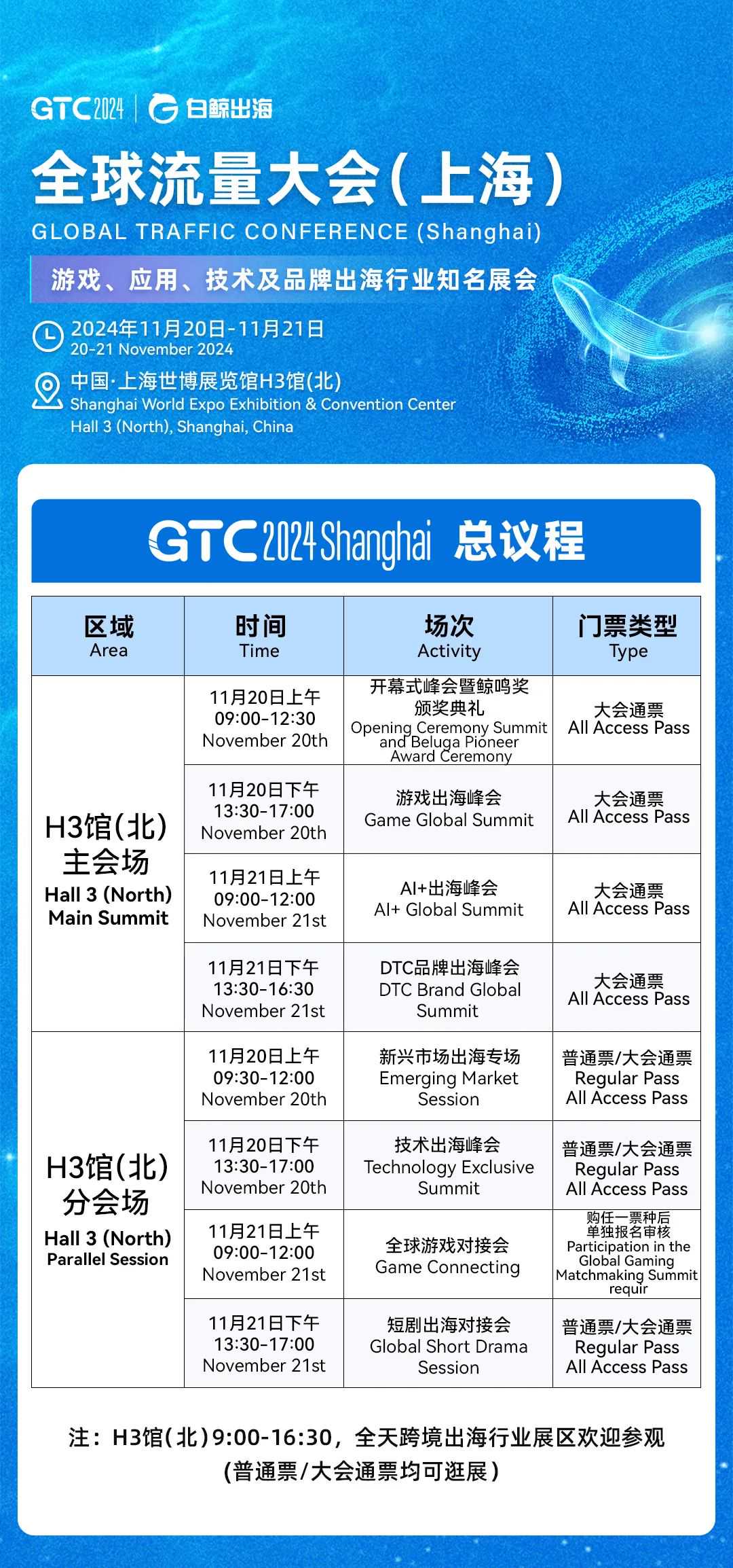 DTC品牌出海增长魔盒开启指南，11月20-21日我们上海见！