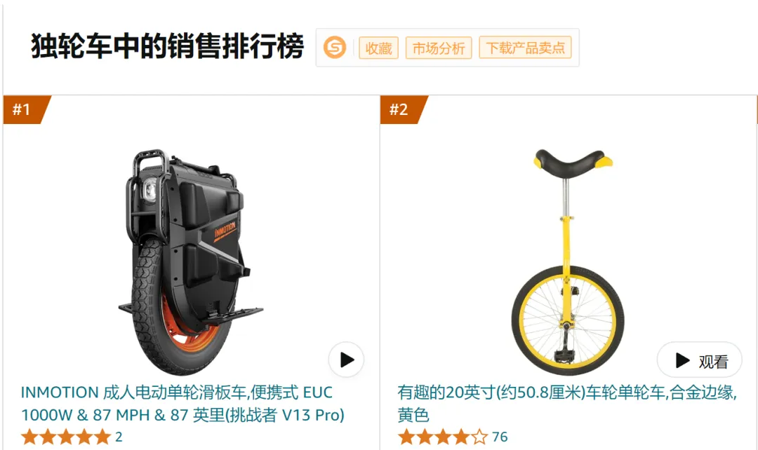 华为系团队接手出海项目,拿下市占率第一!