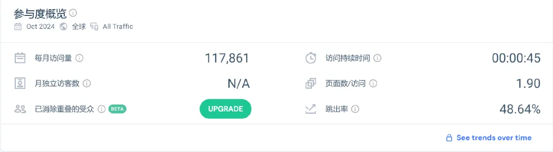 华为系团队接手出海项目,拿下市占率第一!