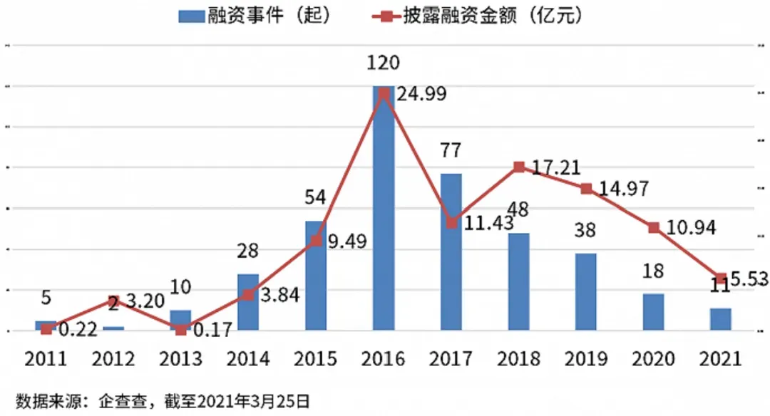 Meta出货量破百万后,国产AR在海外抢滩