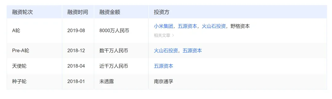 单品营收百万美金,国产智能猫砂盆卖爆欧美!