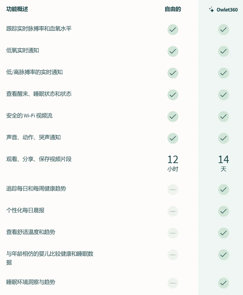年收入超5亿元，他们靠卖智能袜子成功上市！