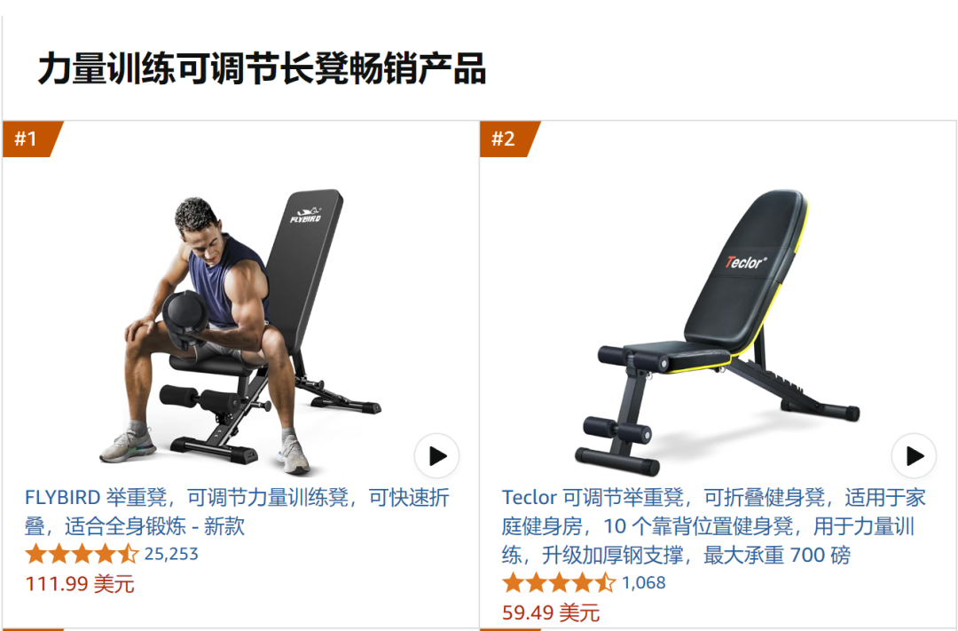 单品狂销百万美金，健身大卖霸榜美区！