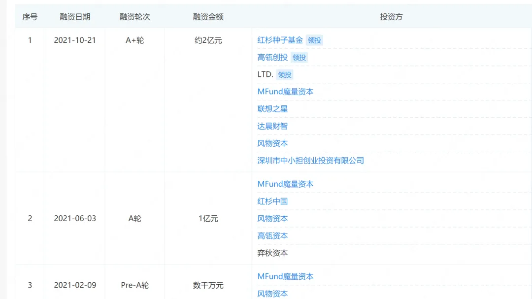 在东南亚卖出1亿元,磁吸睫毛成海外爆款!