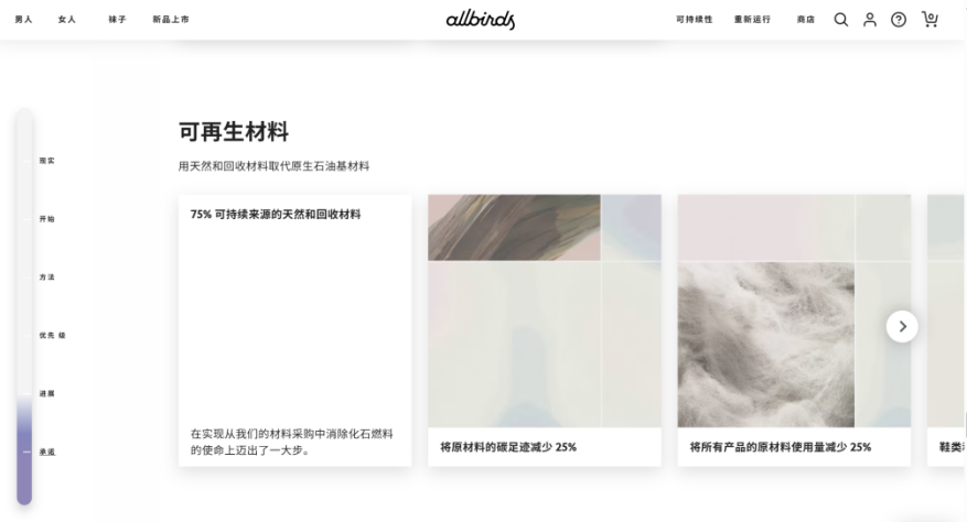 市值蒸发近300亿!Allbirds为什么被中产抛弃?