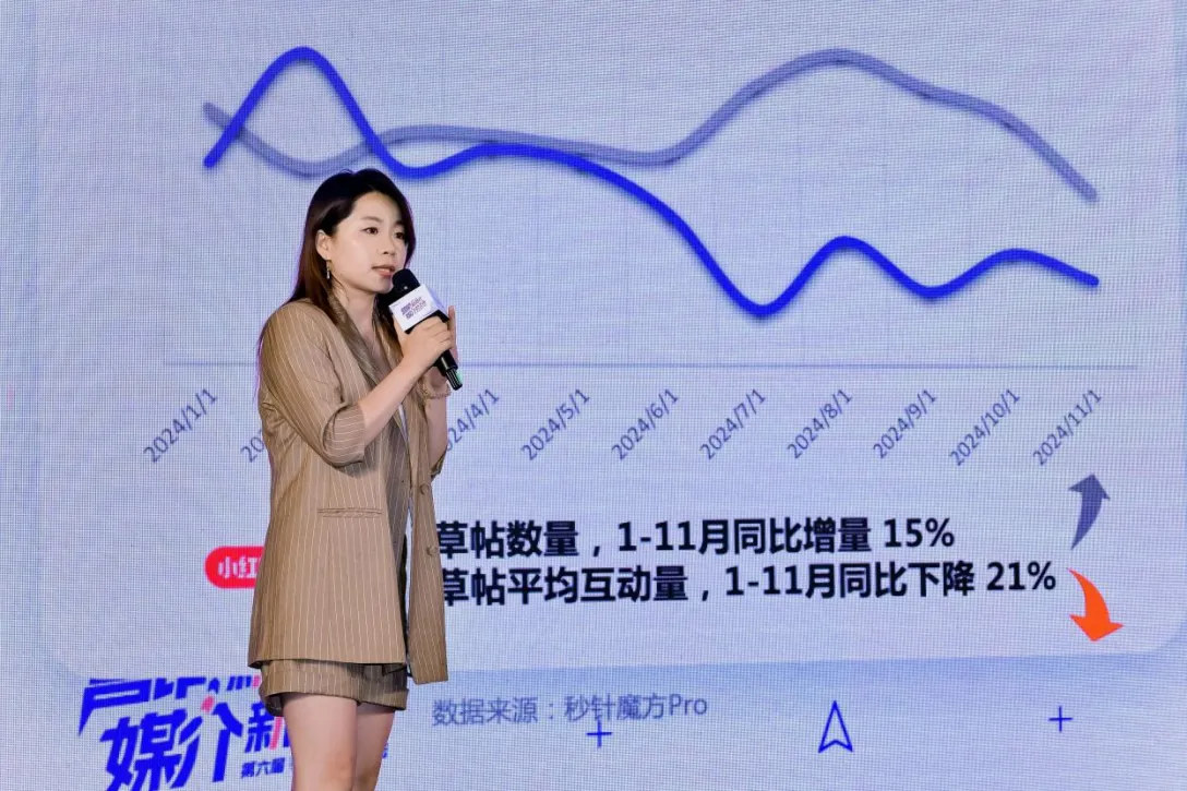 第六届媒介力学论坛成功举办,全面展示 AI Agent 时代营销新范式