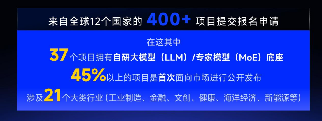 洞见！全球5000万智能体将在5年内涌现，投资人与科学家达成空前共识