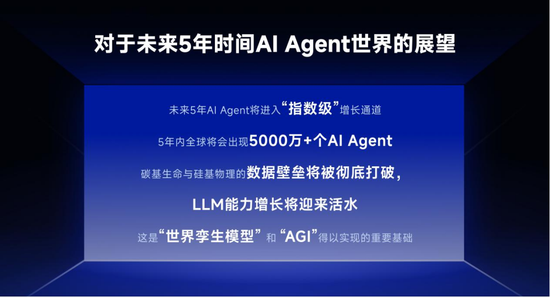 洞见！全球5000万智能体将在5年内涌现，投资人与科学家达成空前共识