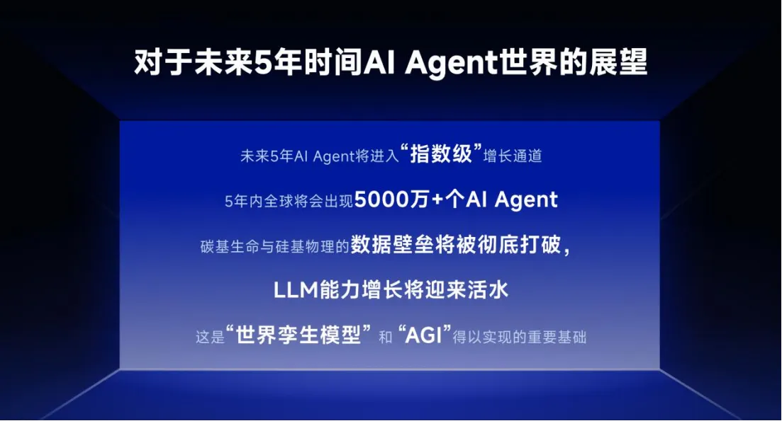 洞见！全球5000万智能体将在5年内涌现，投资人与科学家达成空前共识