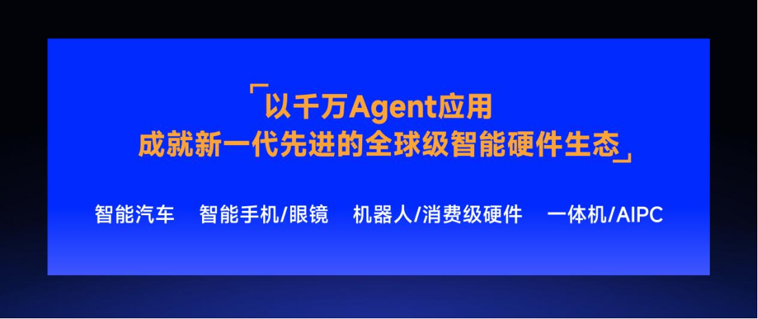 洞见！全球5000万智能体将在5年内涌现，投资人与科学家达成空前共识