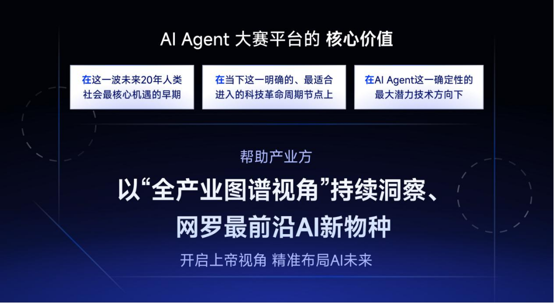 洞见！全球5000万智能体将在5年内涌现，投资人与科学家达成空前共识
