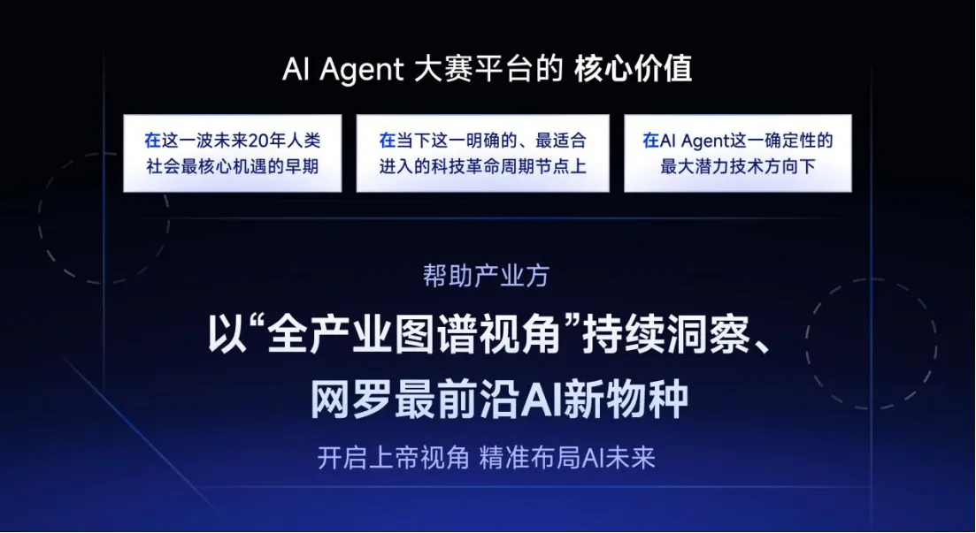 洞见！全球5000万智能体将在5年内涌现，投资人与科学家达成空前共识