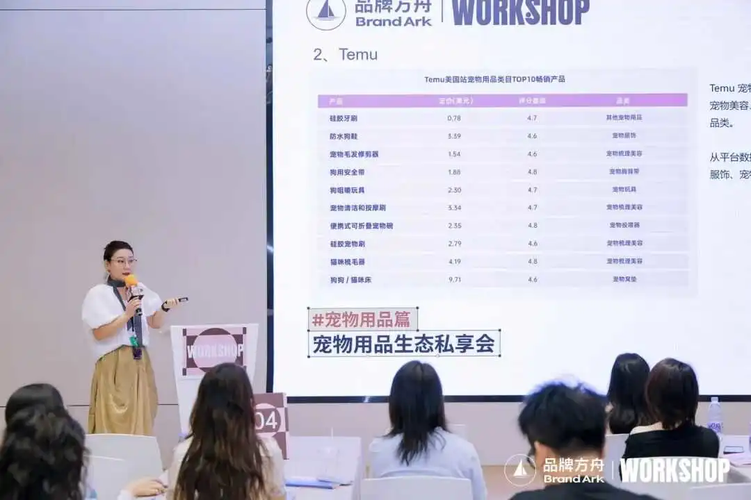 掘金千亿市场!方舟品类Workshop—宠物用品场收官!