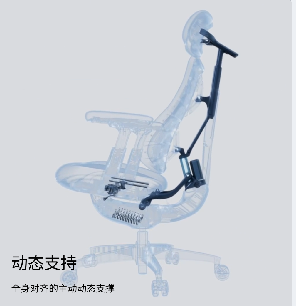 动态人体工学椅卖爆了，两个月狂揽820万美金！