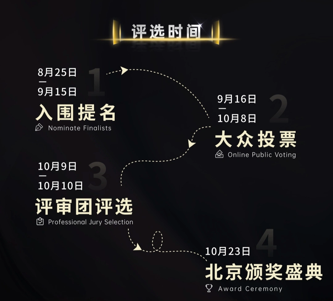 第六届全球互联网产业CEO大会日程公布!10月23日 北京与您如期相见