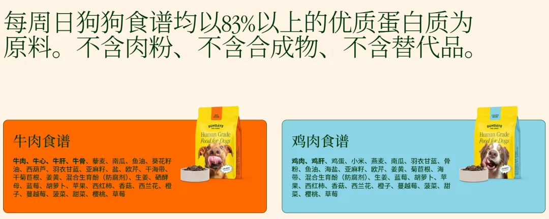 宠粮赛道再现黑马!风干狗粮年入百万美金