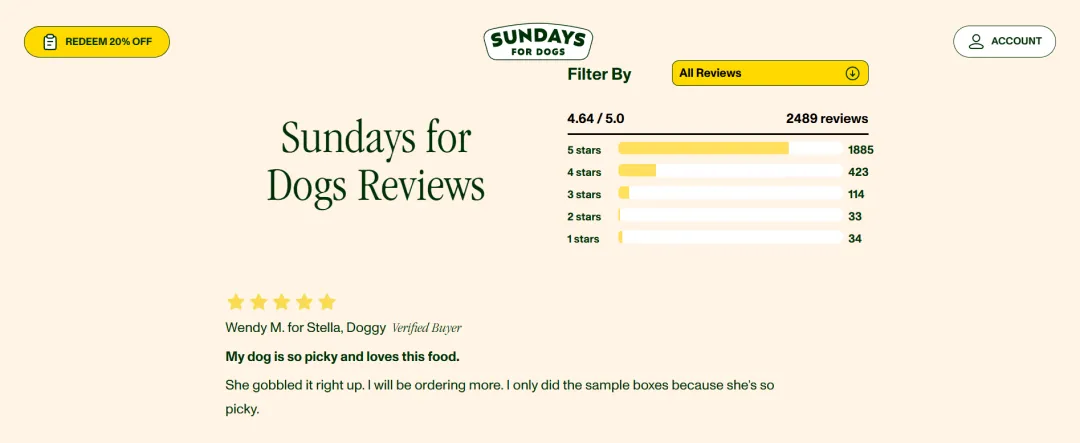 宠粮赛道再现黑马!风干狗粮年入百万美金