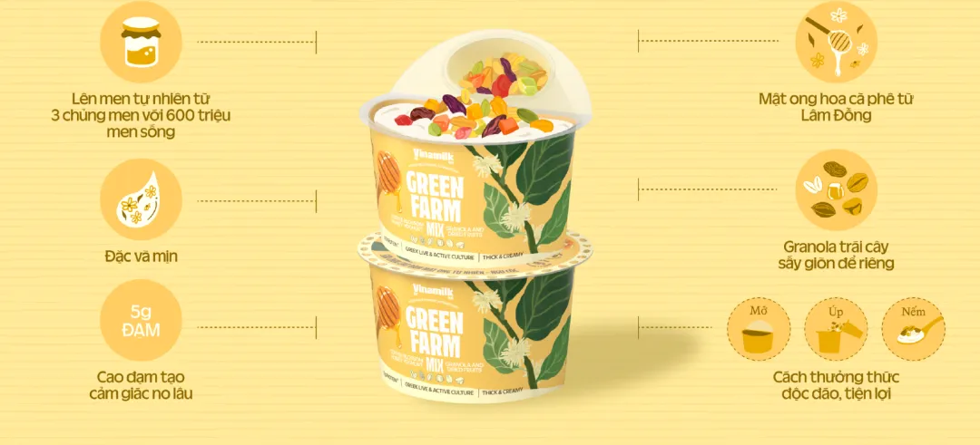 做越南乳制品的No.1，年收24.6亿美元的Vinamilk有何绝招？| 出海零售专题