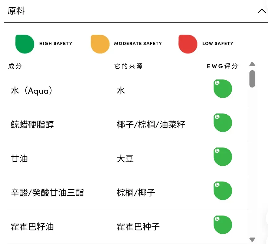 斩获7亿,它在美国儿童护肤赛道爆红!