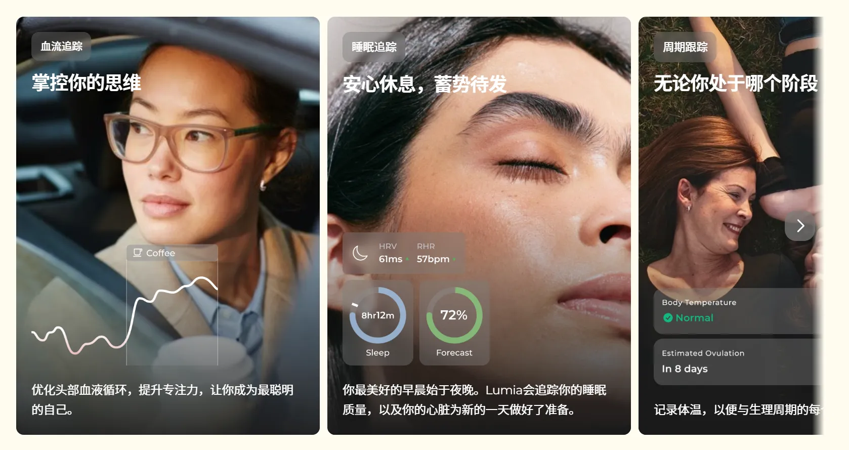 美国健康科技公司Lumia完成700万美元融资
