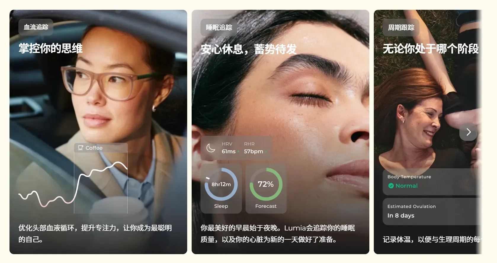 美国健康科技公司Lumia完成700万美元融资