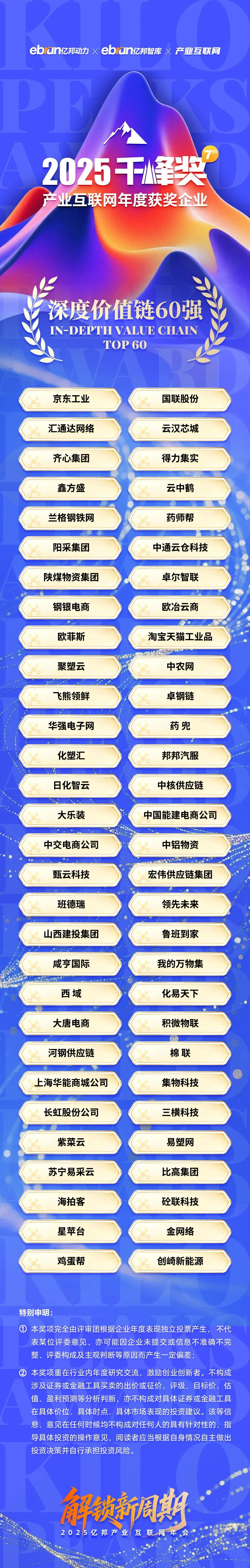 解锁产业互联网新周期,他们都说了什么