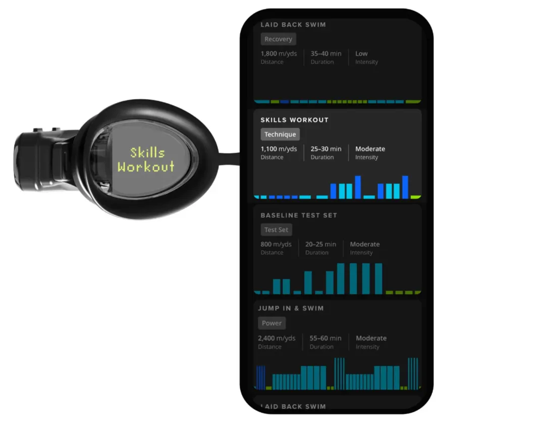 年收2000万美金，智能泳镜拿下小众圈层！