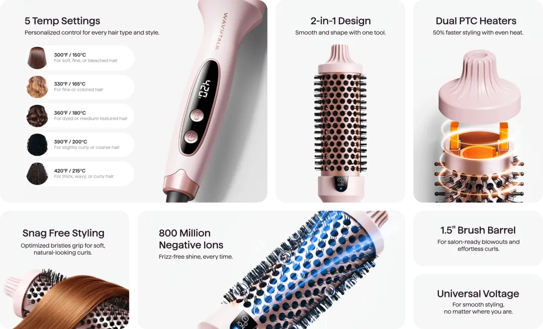 一年吸金3亿，个护小家电在欧美杀疯了！