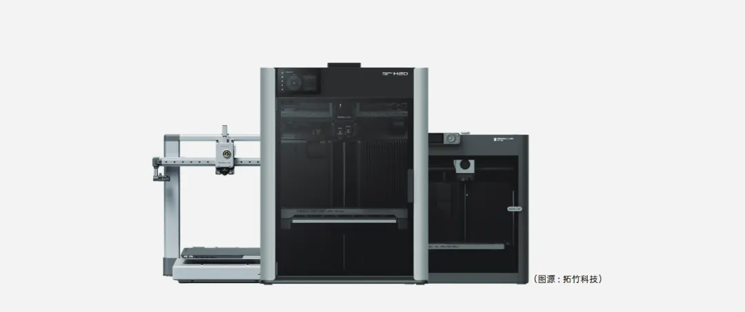 千亿赛道爆发！中国3D打印从“制造”走向“智造”