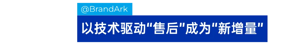 全球零售巨头选择的AI方案,正在助力出海品牌撬动新增量