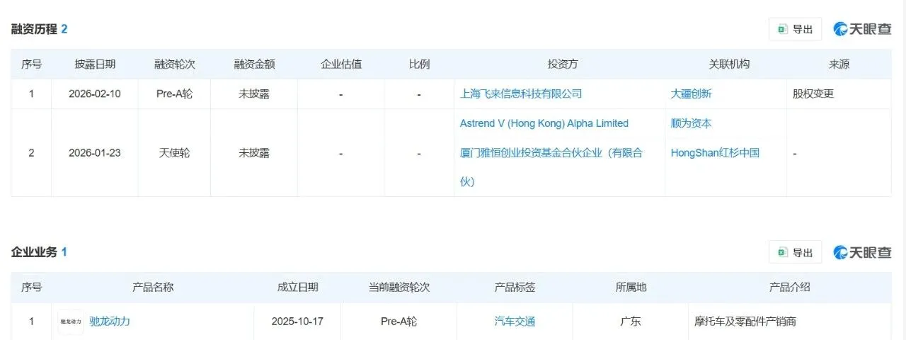 大疆投资前E‑Bike核心成员创业,驰龙动力完成新一轮融资