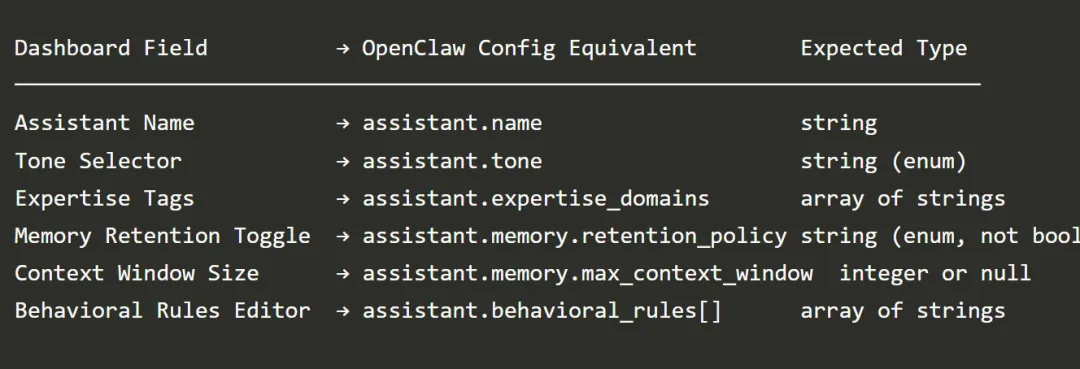 20天收入超1年,Kimi出海疯狂吸金