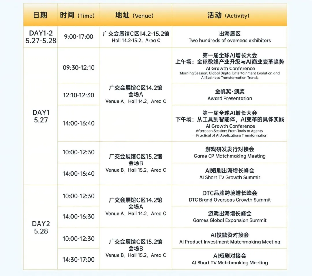 AI for Growth，PAGC 2026全面升级！AI赋能，开启产品全球增长新篇章