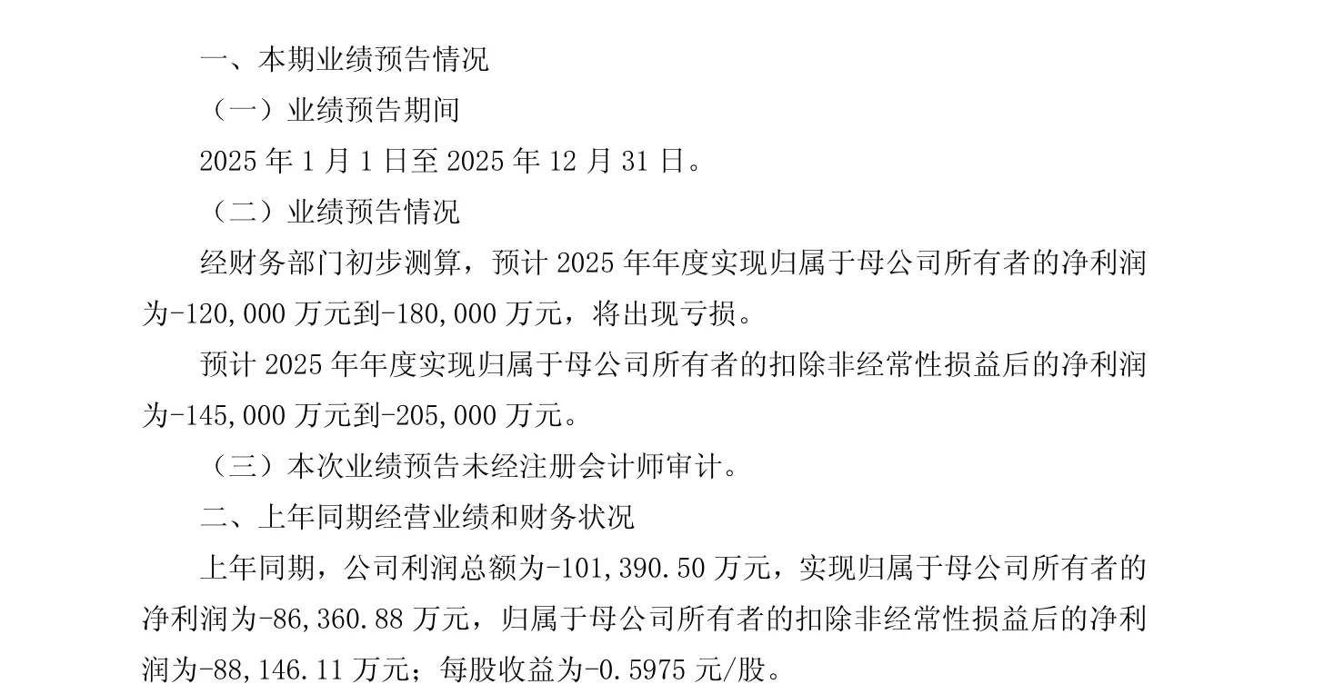 美克家居陷多起诉讼纠纷，涉案金额超4.6亿元