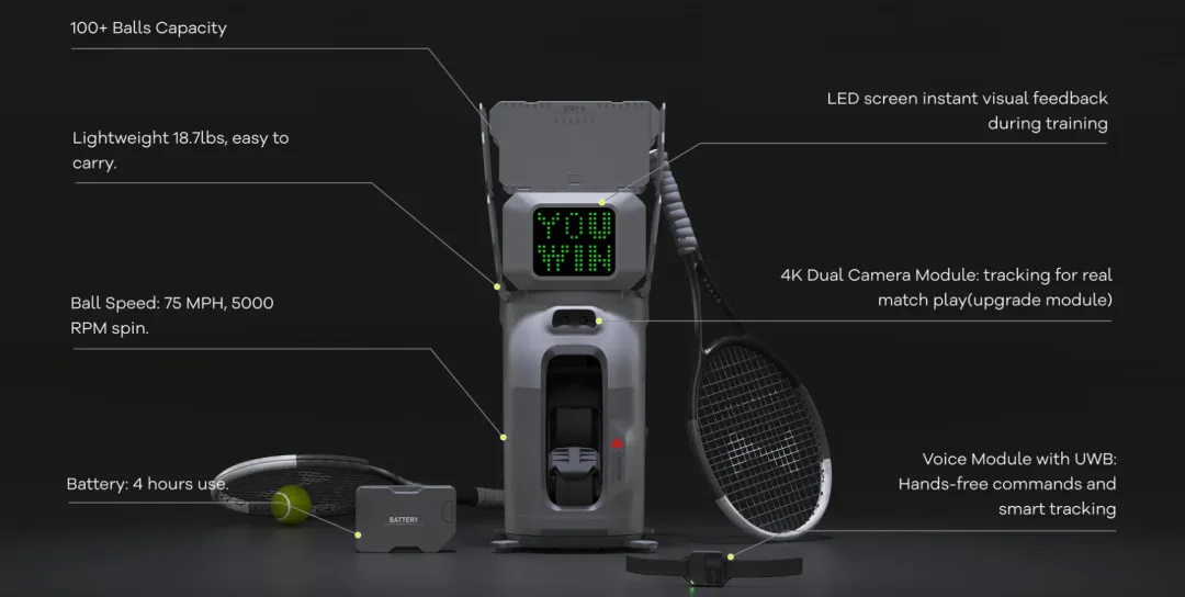 狂揽亿元融资！AI网球机器人横扫海外市场