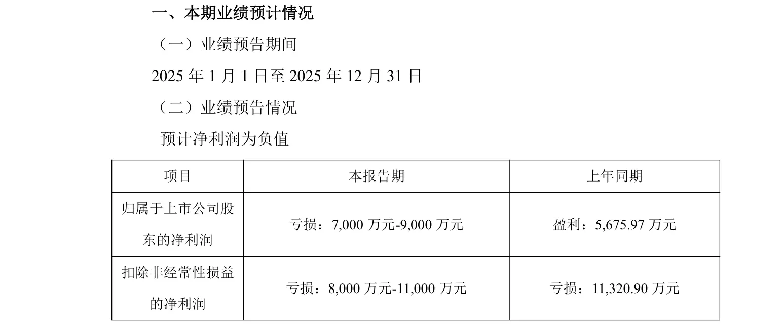 隐瞒秘密协议,原“有棵树”被罚千万元