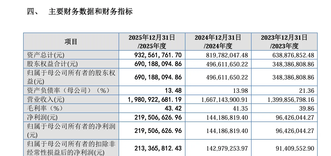 25年营收近20亿元！千岸科技IPO过会