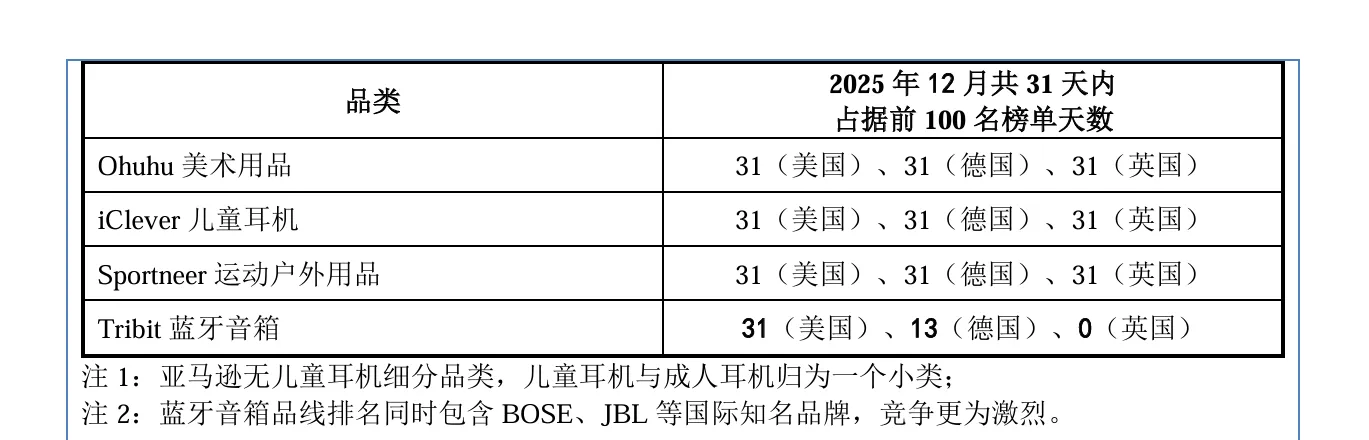 25年营收近20亿元！千岸科技IPO过会