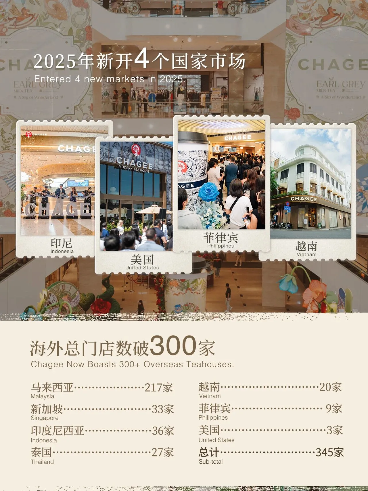 同比增长7.2%，25年霸王茶姬GMV破300亿元