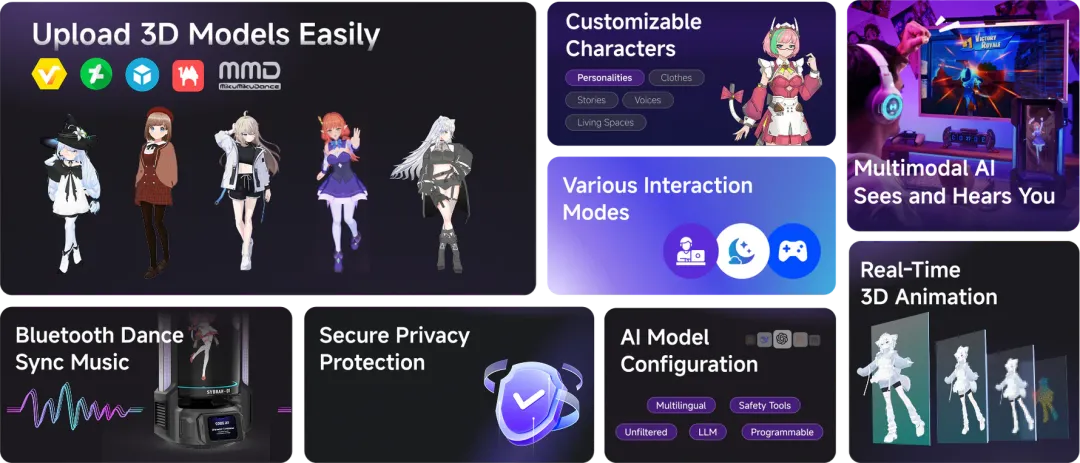 又一出海爆款,“虚拟恋人”众筹超千万!