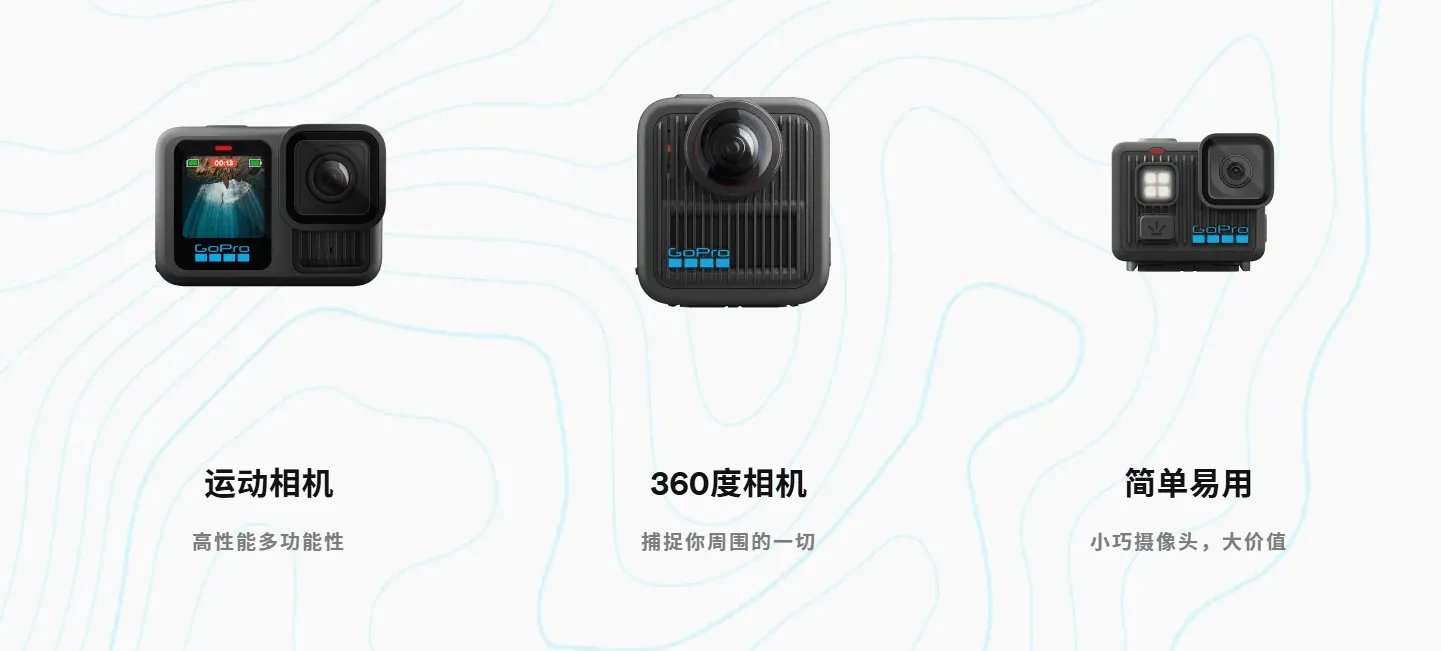 业绩承压！运动相机鼻祖GoPro拟要裁掉两成员工