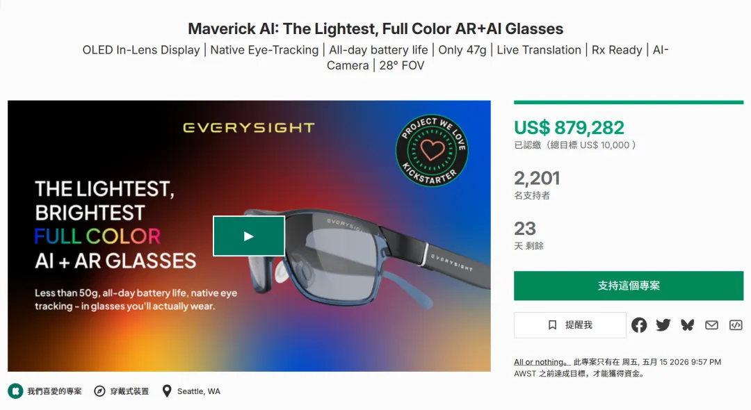 军工技术下放，AI眼镜杀出新黑马！