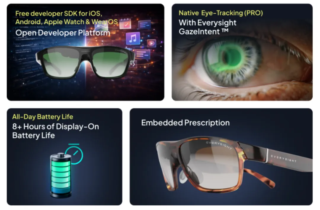 军工技术下放，AI眼镜杀出新黑马！