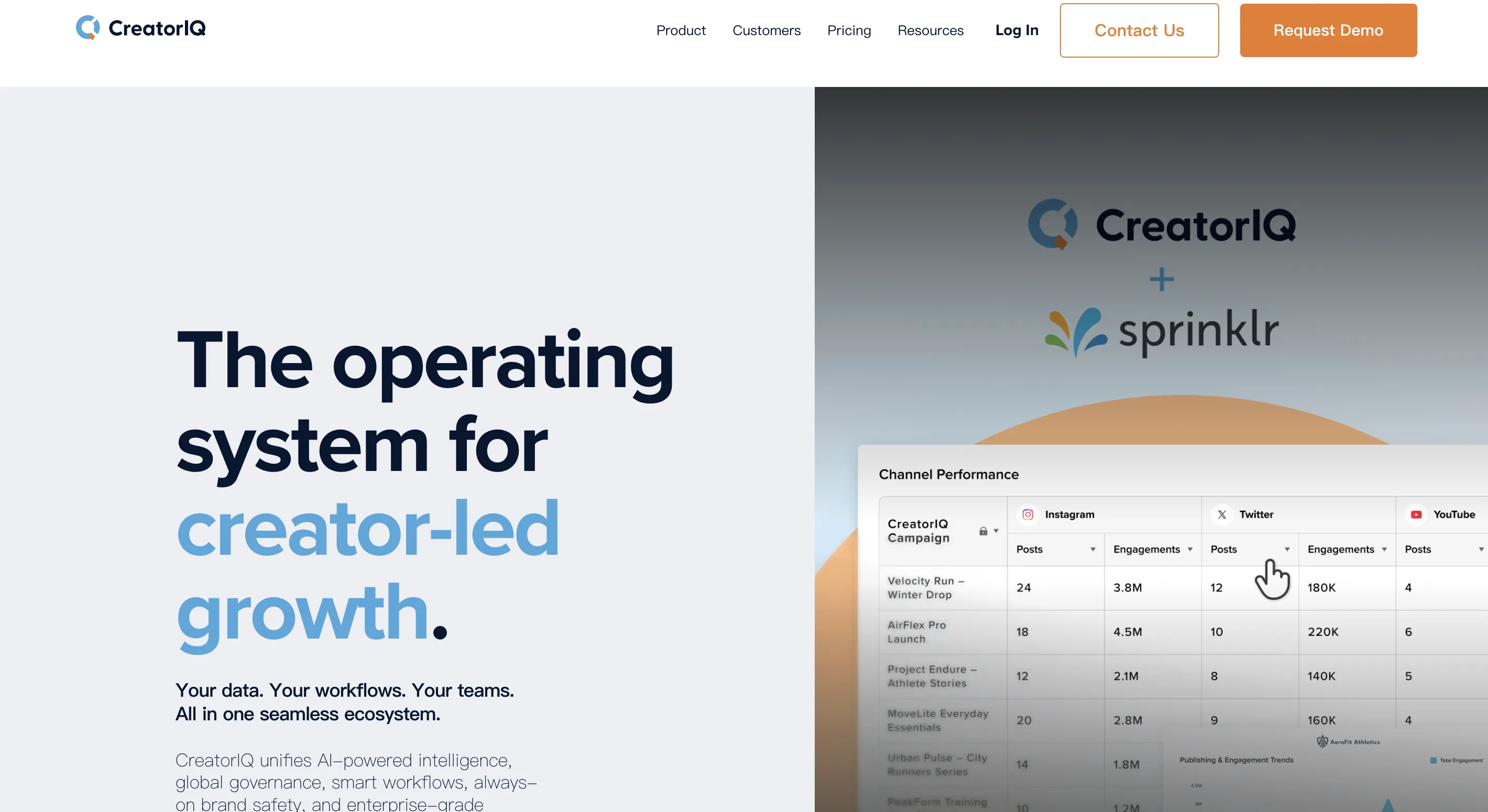 别再盲目烧钱！电商品牌如何避开网红营销的坑？