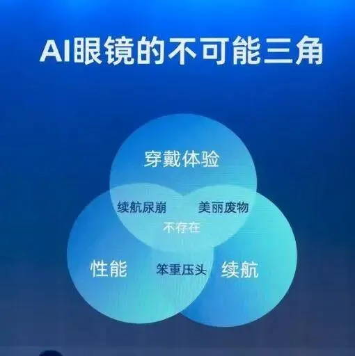 打破AI焦虑 审美才是顶级竞争力丨亿邦新竞争力品牌大会实录