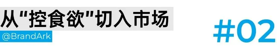 拿捏北美女性!这款保健品28天捞金千万