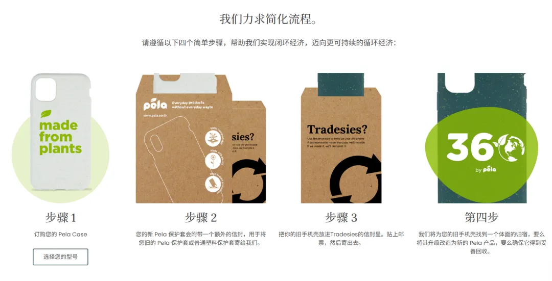 半年入账5400万美金,环保手机壳卖疯了!